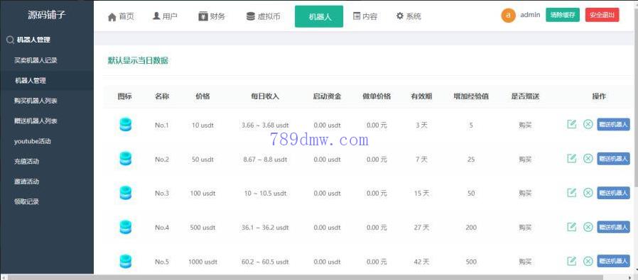 10国语言 运营版 量化机器人 虚拟币投资 理财源码 PC落地页 前端