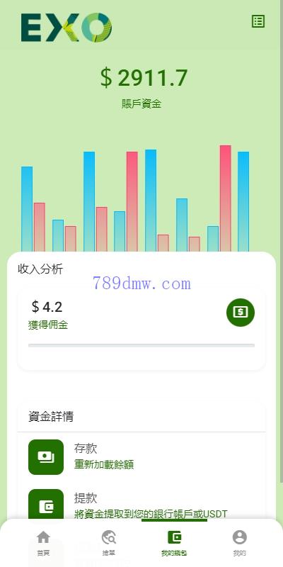 全新多国语言 旅游抢单书单系统 订单自动匹配系统 卡单刷单