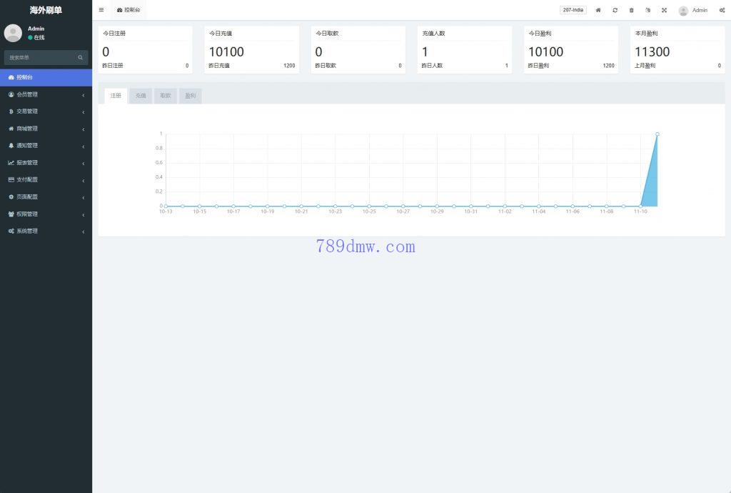 全新多国语言 tiktok抢单系统 任务快杀盘 刷单代码 前端Vue 后端thinkphp