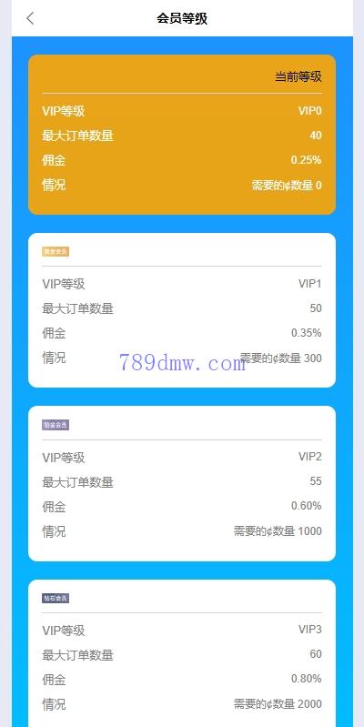 刷单抢单系统 多国语言 APP刷单代码 订单重置 连单卡单 前端VUE