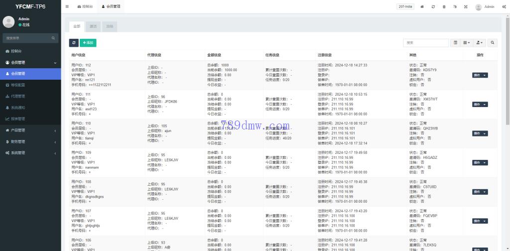 全新多国语言 刷单抢单商城 订单自动匹配 刷单代码 策略组 uniapp php