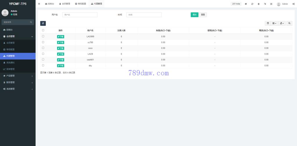 全新定制多国语言 刷单抢单系统 订单自动匹配 前端uniapp 后端TP 策略组打针 全开源