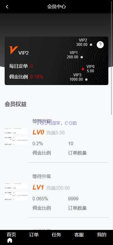 多国语言 刷单抢单商城 订单自动匹配系统 抢单系统 分组模式 打针 vue php