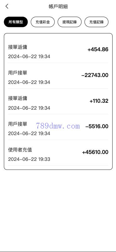 多国语言 订单自动匹配系统 刷单_抢单商城 刷单抢单系统 手动派单连单 UniApp PHP