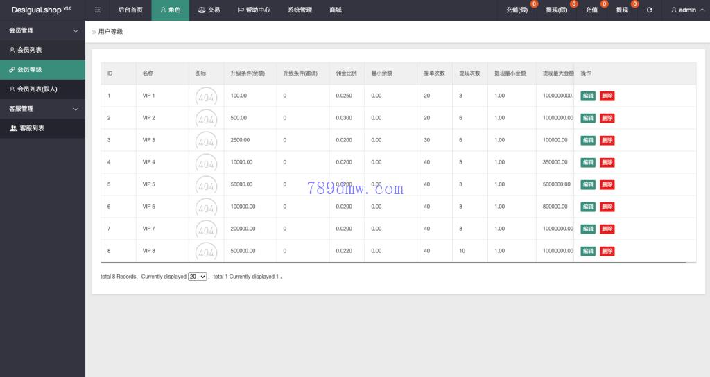 多国语言 订单自动匹配系统 刷单_抢单商城 刷单抢单系统 手动派单连单 UniApp PHP