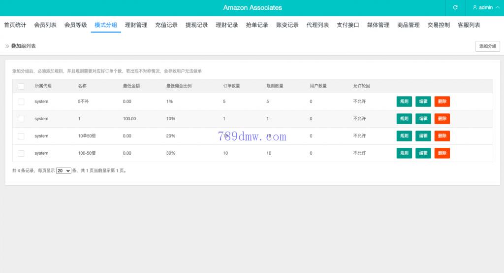 多国语言刷单_抢单代码 多国语言抢单商城 抢单商城 打针 前端vue 订单匹配源码