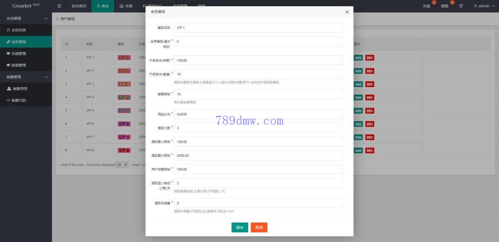 全新多国语言 刷单抢单商城 六套UI刷单_抢单代码 订单自动匹配系统 连单控 分组杀