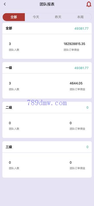 多国语言 全新UI软件游戏刷单_抢单代码 订单自动匹配 连单卡单 app刷单 叠加组 源码