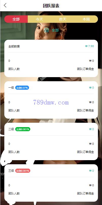 多国言刷单代码 多国语言电影刷单代码 前端uinapp 源码 业务员 卡单 代理