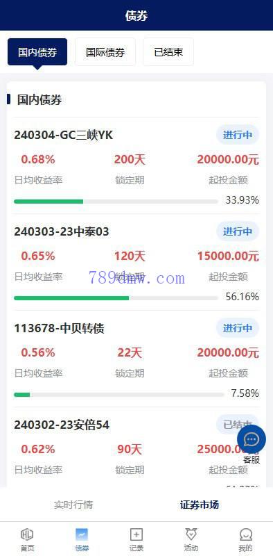 股票债券投资理财系统