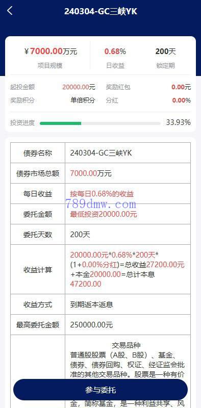股票债券投资理财系统