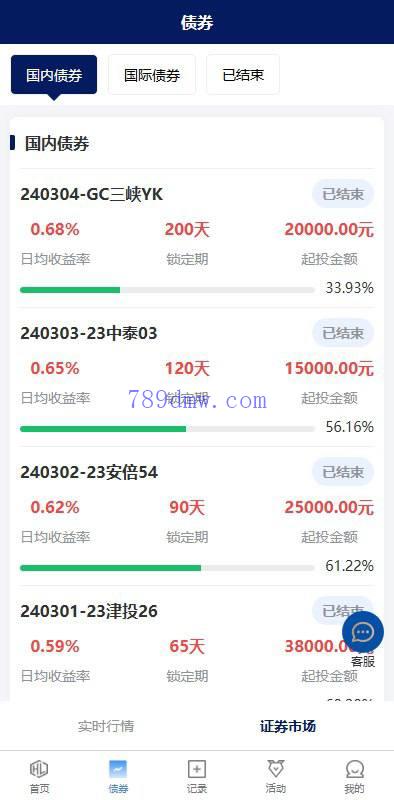 股票债券投资理财系统